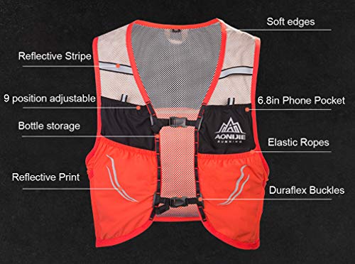 Lovtour Hydration Race Vest,2.5L Running Vest Lightweight Pack with 2 Soft Water Bottles Bladder for Marathoner Running Race Cycling Hiking Camping Biking