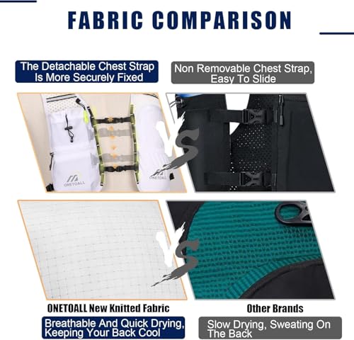 Running Vest for Women & Men, 6L Hydration Backpack with 2L Water Bladder, Lightweight Water Backpack for Trail Running, Marathon, Hiking, Cycling, Jogging, Adjustable Fit - color: White Vest with 2L Bladder