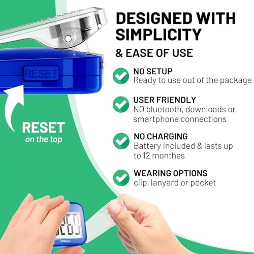 NESKLA 3D Pedometer, Simple Step Counter with Large LCD Display for Walking - color: Dark blue