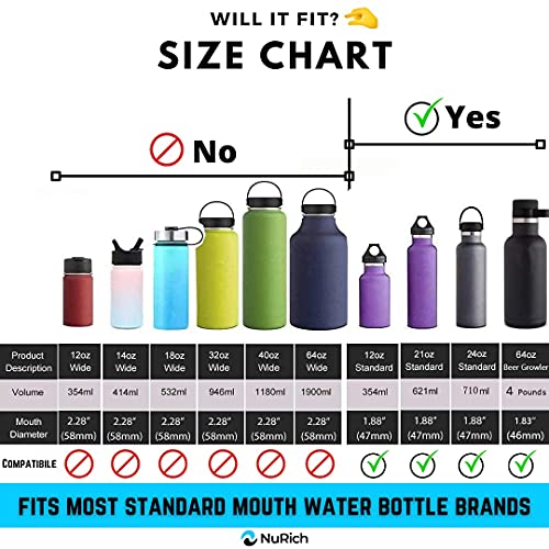 NuRich Hydro Standard Mouth Insulated Replacement Cap Accessories Compatible with Hydroflask, Klean Kanteen, Simple Modern, and Many More Top Water Bottle Brands Size 12 18 21 24 Oz