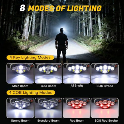 MIOISY 8 Led Headlamp Rechargeable, Super Bright Headlight Flashlight Black - color: Black
