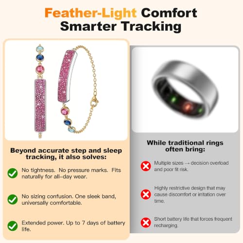 Smart Bracelet for Women – Fitness Tracker with Heart Rate, Sleep & Step Tracking, 1ATM Water Resistant, Multi-Sport Modes, Fitness Tracking Wearable with Free App, 2 Bands(Pink&Gold) - color: Normal