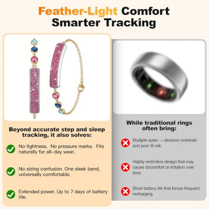 Smart Bracelet for Women – Fitness Tracker with Heart Rate, Sleep & Step Tracking, 1ATM Water Resistant, Multi-Sport Modes, Fitness Tracking Wearable with Free App, 2 Bands(Pink&Gold) - color: Normal