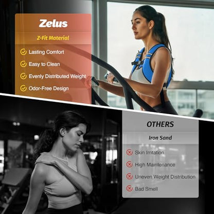 Zelus Weighted Vest for Women Men, Washable Z-Fit Weighted Vest 5/10/15lb - color: Light Blue, size: 10 LB
