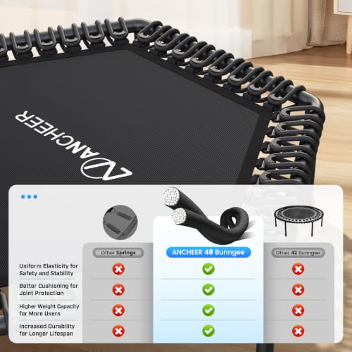 ANCHEER 50'' Trampoline-Fitness Rebounder for Adults-Indoor/Home - color: Black