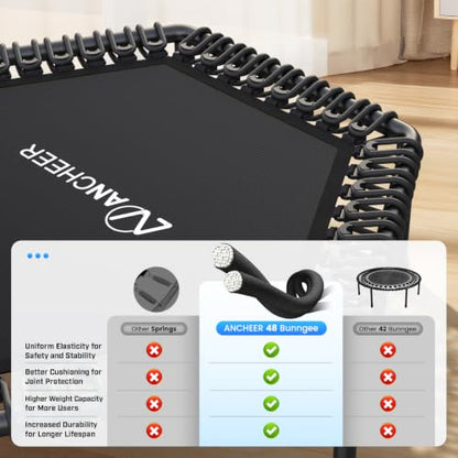 ANCHEER 50'' Trampoline-Fitness Rebounder for Adults-Indoor/Home - color: Black