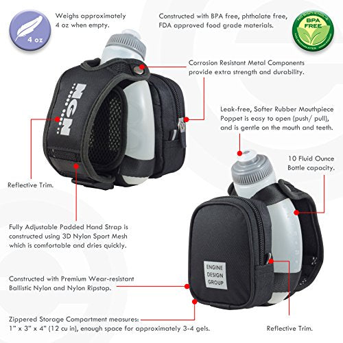 NGN Sport - Running Water Bottle Handheld | Hydration Bottle & Pack with Zippered Pocket - 10 oz (Locomotive Black, 10 oz (2-Pack)) - color: Locomotive Black, size: 10 oz (2-Pack)