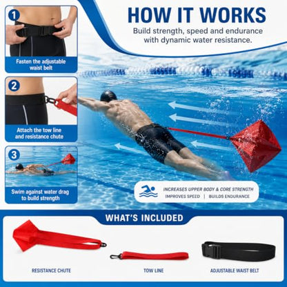 Leyndo 2 Sets Swim Parachute Resistance Training Adjustable Swim Belt