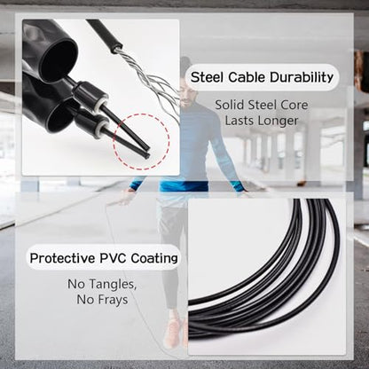 Jump Rope with Ball Bearings, 3mm Steel Speed Rope for Double Unders, Tangle-Free 9.2 Ft Adjustable Lightweight Skipping Rope for Cardio, Fitness, and Weight Loss – Speed Jumping Rope perfect for Men ,Women & Kids - color: Turquoise