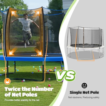 ORCC 1300LBS Weight Capacity Trampoline 16 15 12FT with Basketball Hoop Water Sprinkler Spiral Ground Stakes Outdoor Yard Trampolines for Kids Adults - size: 16FT