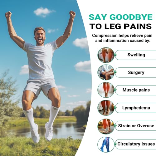 Zeta Wear Plus Size Calf Compression Sleeves for Women and Men, Wide Calf Footless 15-19 mmHg, 2XL-6XL - color: 1 Pair - Blue, size: 2XL