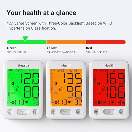 iHealth Accu Bluetooth Upper Arm Blood Pressure Monitor for Home Use - color: White