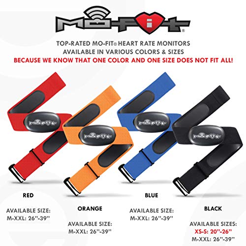 Heart Rate Monitor Chest Strap for Garmin, Apple, Android, Peloton, Zwift, Strava, ANT+ and Most Bluetooth 4.0 Enabled Fitness Devices - color: Blue