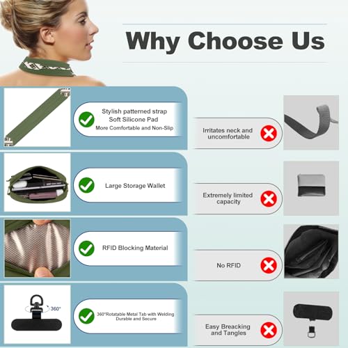 YFWE Clip and Go Strap for Phone with Wallet Crossbody, Adjustable Phone Lanyard with Detachable RFID Wristlet Wallet, Pattern Strap - Olive Green(L) - color: Olive Green, size: Large