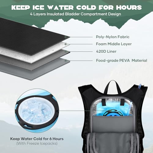 Maelstrom Lightweight Hydration Hiking Backpack with 2L/3L Water Bladder - color: 1.Black, size: 2L Bladder