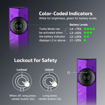 OLIGHT ArkPro EDC Flat Flashlight Rechargeable, Pocket Light, Nebula Violet - color: Nebula Violet