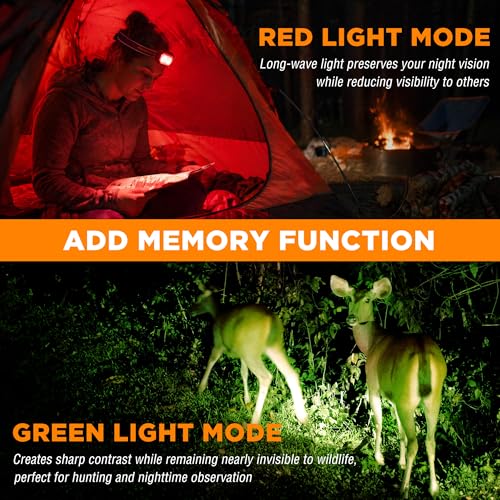 EverBrite 700 Lumens Rechargeable Headlamp with White Red Green Light Modes - size: Small