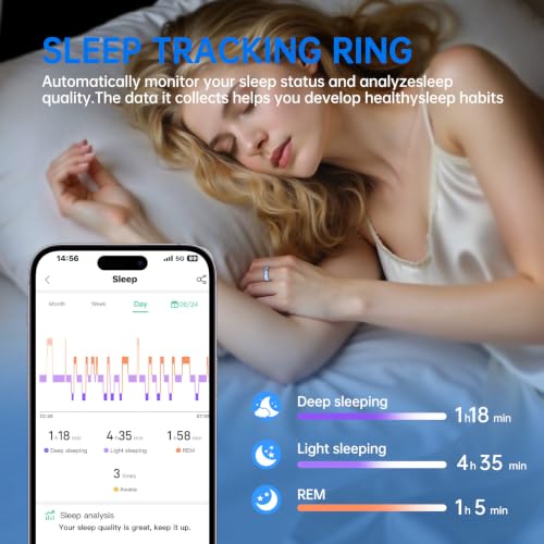 Smart Ring for Women & Men, Health Tracker Ring, Fitness Tracker Ring - color: Blue, size: 10#