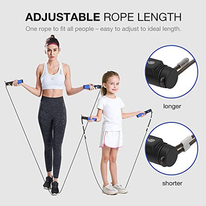Jump Rope, H Handio Jump Rope with Counter, Workout Jumping Rope with Steel Ball Bearings, Adjustable Length Speed Skipping Rope for Men Women Kids Home Gym, Crossfit, Fitness Exercise - color: Blue