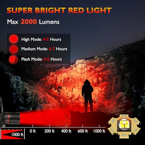 WINDFIRE Red Light Headlamp Rechargeable Red Hunting Head Light Zoomable - color: Red Light
