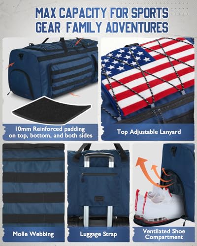 Gonex 130L Extra Large Duffel Bag, Convertible Travel Duffle - color: Dark Blue, size: 130L