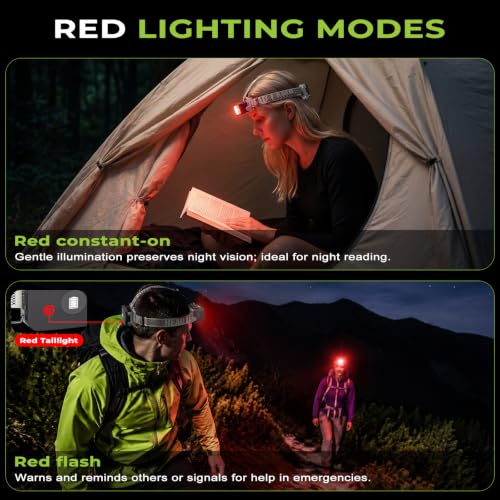 LED Headlamp Rechargeable, 2500 High Lumens Head Lamp with Red Light 8 Modes，Waterproof Lightweight Hardhat Head Flashlight for Camping Running Fishing Crafting Mechanic Work - size: 2 Pack