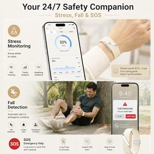 Fitness Tracker Wearable Activity Tracker AI Sleep 24/7 Heart Rate Monitor Multi-Sport Tracking Screenless SOS Fall Detection Waterproof & Long Battery Life Smart Bracelet for Men Women Senior