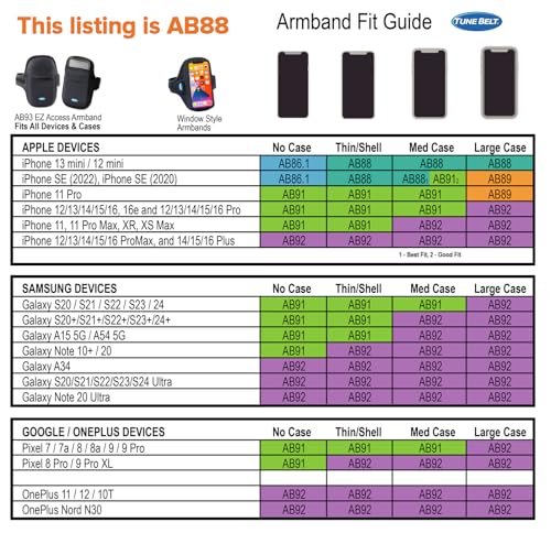 Tune Belt AB88 Armband for iPhone SE and mini (with Case)