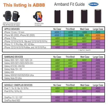 Tune Belt AB88 Armband for iPhone SE and mini (with Case)