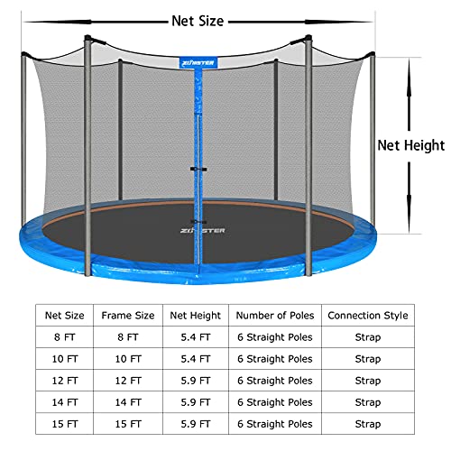 Trampoline Net Replacement Safety Trampoline Net for 6 Straight Poles - size: 15FT Frame