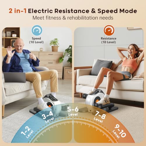 HitGo Under Desk Elliptical, 2-in-1 Electric Pedal Exerciser for Seniors, 10 Resistance Levels, 10 Speeds, 3 Auto Modes, Quiet Leg Exerciser with Remote, Fully Assembled, Non-Slip Pedals