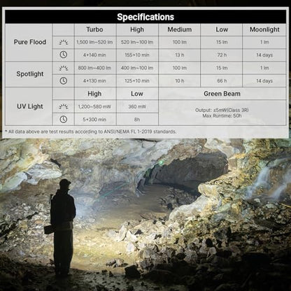 OLIGHT ArkPro EDC Flat Flashlight Rechargeable, Pocket Light, Dual Tone - color: Dual Tone Silver Graphite
