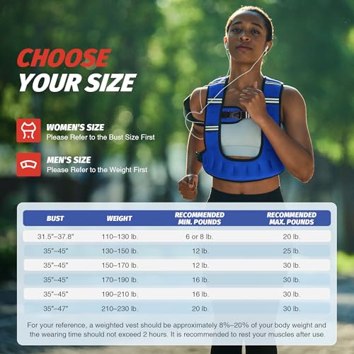 ZELUS Weighted Vest for Women & Men, U-Shaped Running Vest with Arm Pocket - color: Blue, size: 6LB