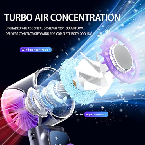 Portable Handheld Fan, Ice Cooling Personal Fan,Rechargeable Mini Fan(Grey) - color: Grey
