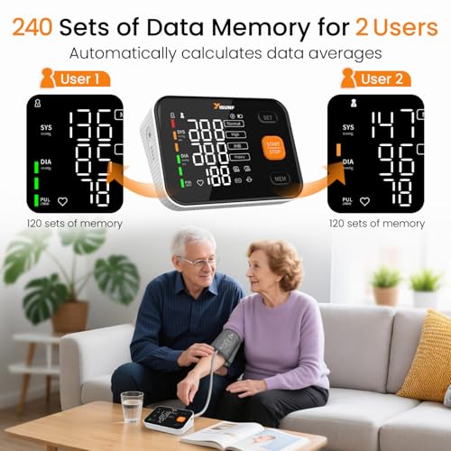 Arm Blood Pressure Monitor, Automatic Digital Blood Pressure Machine for Home Use with Dual User Memory, Adjustable BP Cuff, Unlimited Free Measurement