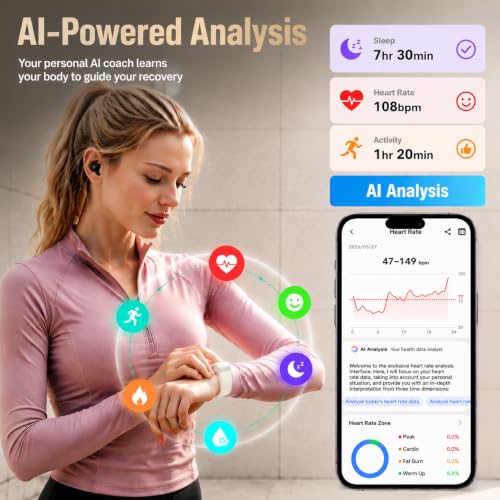 Yihou Screenless Fitness Tracker GPS Smart Bracelet Heart Rate Sleep Monitor Health Tracker Fall Detection SOS Call Pedometer Step Counter AI-Powered Activity Tracker Waterproof Nylon Wrist Band - color: Black