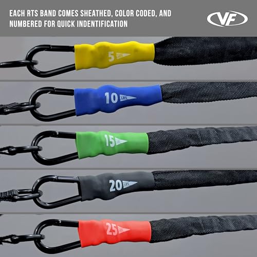 Valor Fitness Resistance Bands - 5lb to 25lbs - Carabiners Attached & 2 Bands per Weight Option with Handles– Sheath Covered - Strength Training New Compact 39" Design - Wall Door Rack Mount Options - color: Black -15 lb Pair
