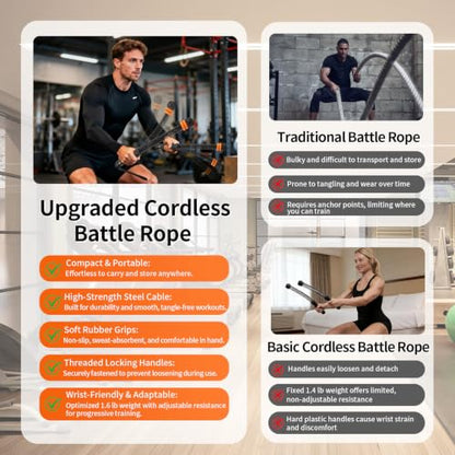 Ropeless Battle Rope, Portable Adjustable Strength Training for Home Gym