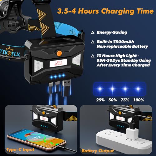 TIROFLX 12 Modes 210000 Lux Headlamp Motion Sensor Red Warning Adjustable Focus Energy Saving, More Than 30Dys Standby Head Lamp, IP65 Waterproof and 125° Angle for Camping Outdoor Hardhat