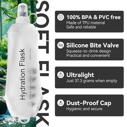 500ml Soft Flask, TPU Collapsible Soft Water Bottle for Hydration Pack, Running Vest, Leak-Proof Folding Water Bottle for Hiking Cycling Climbing Jogging- 1Pcs, Wihte - color: 1Pcs 500ML Wihte