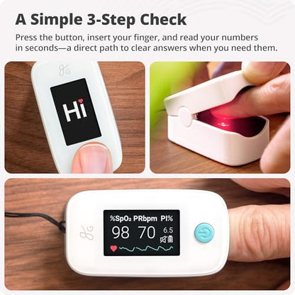 Greater Goods Finger Pulse Oximeter, Blood Oxygen Meter, Measures SpO2, Heart Rate, and PI, Includes Batteries & Lanyard