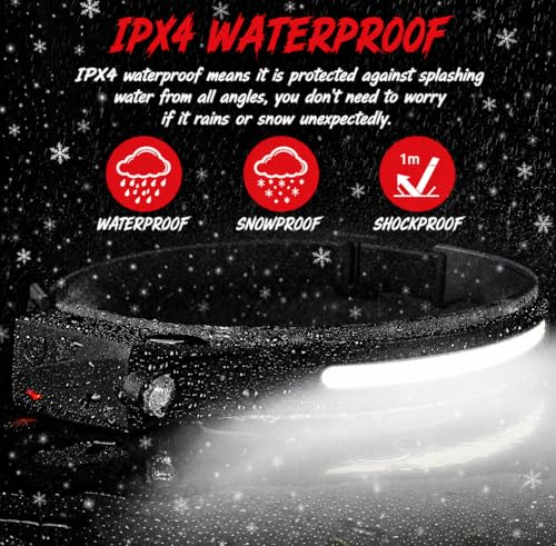 Tactical Headlamp Rechargeable 230° Wide Beam LED Tactical Headlamp, Rechargeable USB-C Headlamp with Motion Sensor, 350 Lumens, IPX4 Waterproof, Head lamp for Camping Essentials, Hiking, Running