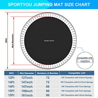 SPORTYOUTH Trampoline Replacement Mat Fits 12ft/14ft/15ft Round Trampoline - size: 12ft | 72Rings | Fits 5.5" Springs