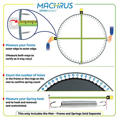 Machrus Upper Bounce Trampoline Replacement Mat 7.5FT 8FT 10FT 11FT 12FT 13FT 14FT 15FT 16FT with V-Rings - UV & Water Resistant (96 V-Rings for 7" Springs, 16 ft)