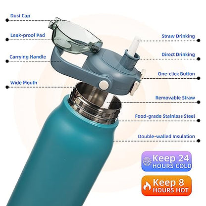 BJPKPK 45oz Insulated Water Bottle with Straw Lid, Stainless Steel Bottle - color: 45 oz Light Blue, size: 45 Ounces