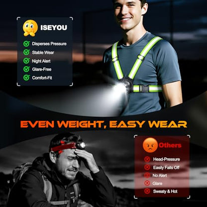 ISEYOU 800LM Running Lights for Runners, 6+2 Modes Running Light with Rear Light, IPX5 Waterproof, 45° Adjustable Tilt Rechargeable 360° Reflective Running Gear for Cycling/Jogging, 4-25Hrs Runtime