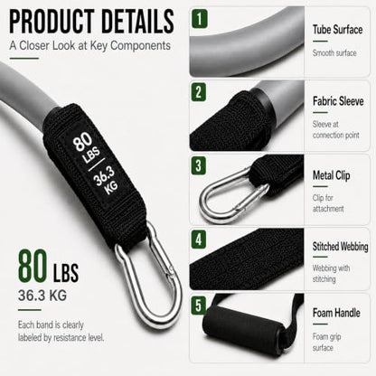 WELLEGEND Resistance Bands Set with Complete Workout Accessories