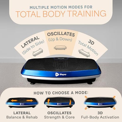 Lifepro Turbo & Hovert 3D Vibration Plate Exercise Machine with 99 Speeds - color: Blue, size: Large