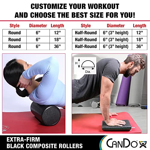 CanDo Black Composite High-Density Roller, Half-Round, 6"" X 36 - size: 6" x 36", style: Half-Round