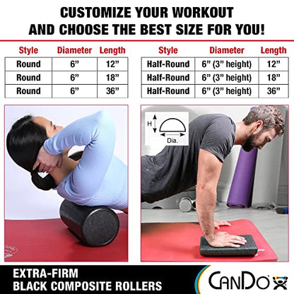 CanDo Black Composite High-Density Roller, Half-Round, 6"" X 36 - size: 6" x 36", style: Half-Round